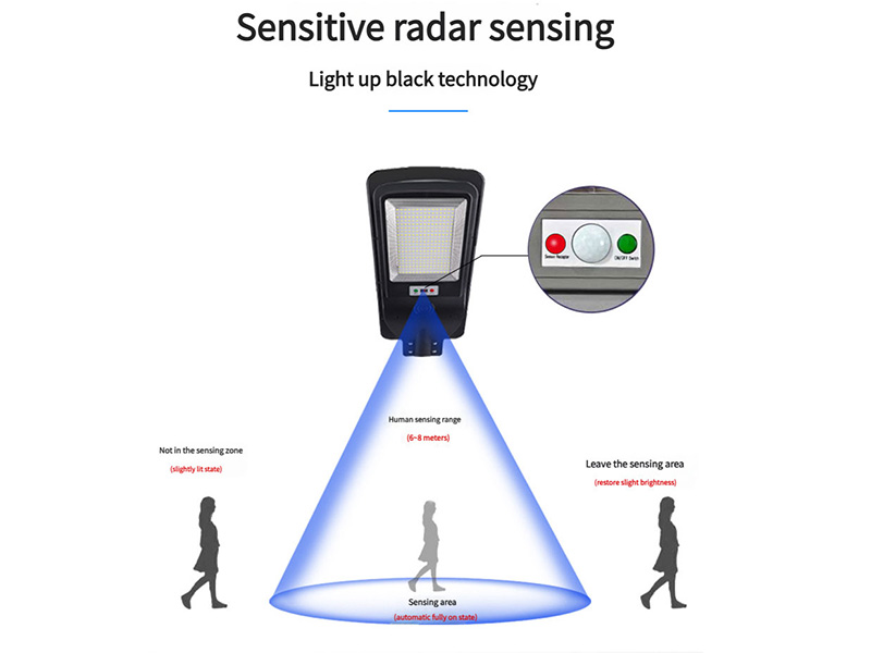 savinglights blog 4.jpg